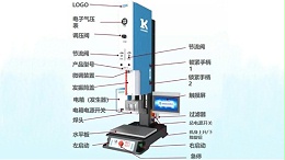 新品發(fā)布| L3000 Plus 超聲波焊接機(jī)來了！