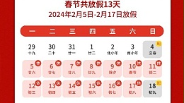 瑞龍呈祥，新年新禧丨靈科超聲波2024年春節(jié)放假通知